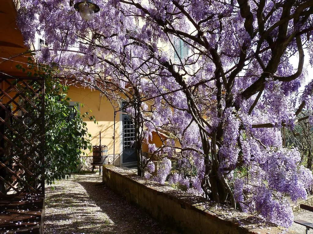 Villa Il Casalone Impruneta