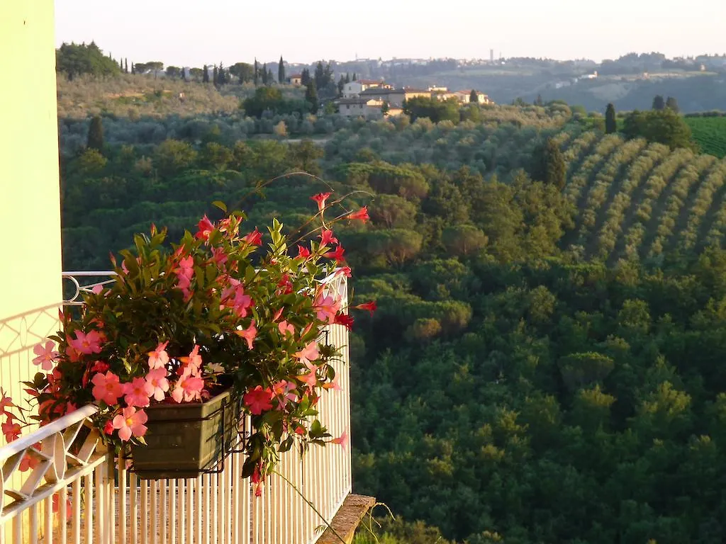 Villa Il Casalone Impruneta 0*,  Italia