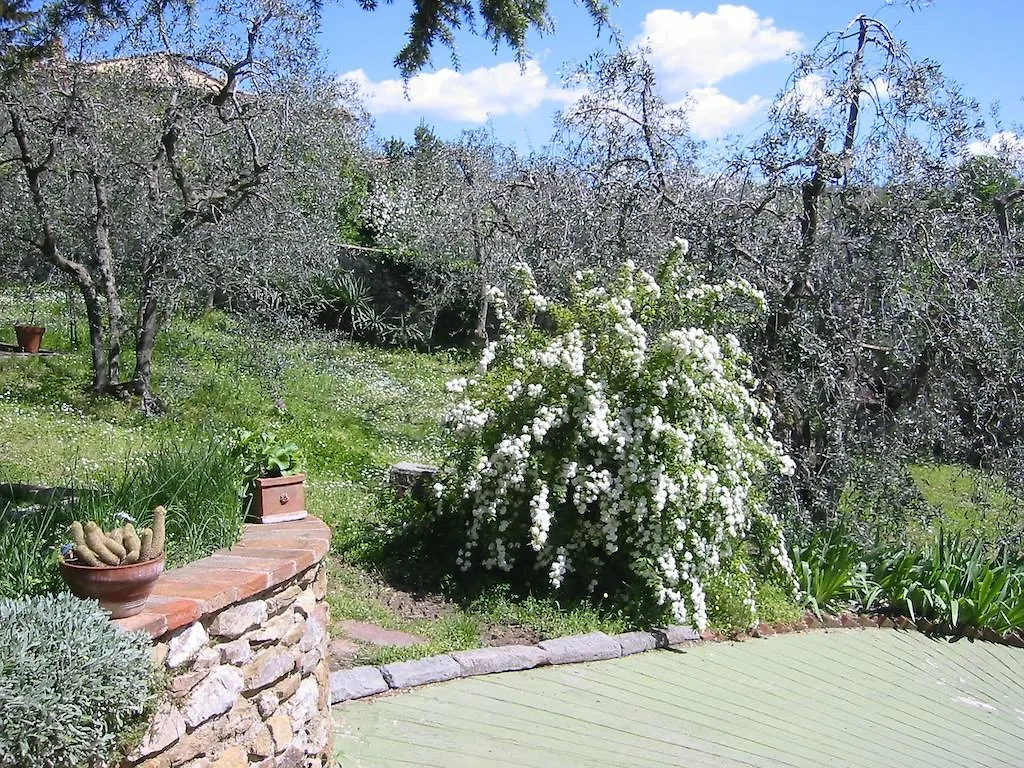 Villa Il Casalone Impruneta Casa vacanze