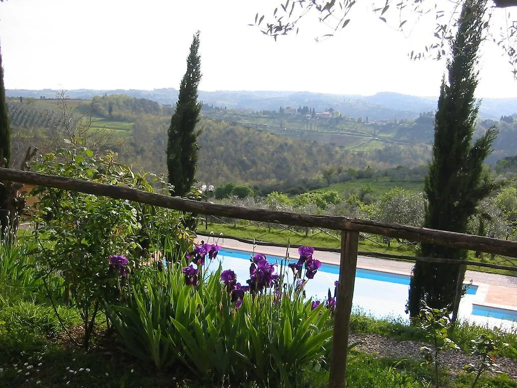 Casa vacanze Villa Il Casalone Impruneta Italia